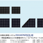 三菱電機　2013年太陽光パネル新商品